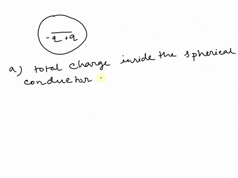 an-electric-dipole-with-dipole-moment-p-is-placed-in-the-center-of-a-spherical-hollow-of-an-infinite-conductive-material-a-find-the-surface-charge-density-induced-on-the-surface-of-the-spher-23605