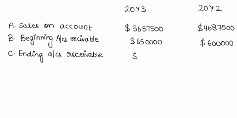 the-following-data-are-taken-from-the-financial-statements-of-sigmon-inc-terms-of-all-sales-are-210-n45-20y3-20y2-20y1accounts-receivable-end-of-year-725000-650000-600000sales-on-account-563-20019