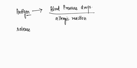 a-sudden-drop-in-blood-pressure-in-response-to-an-antigen-in-thebody-is-a-characteristic-of-which-of-the-followinga-inflammatory-responseb-passive-immunityc-cell-mediated-immunityd-anaphylac-12514