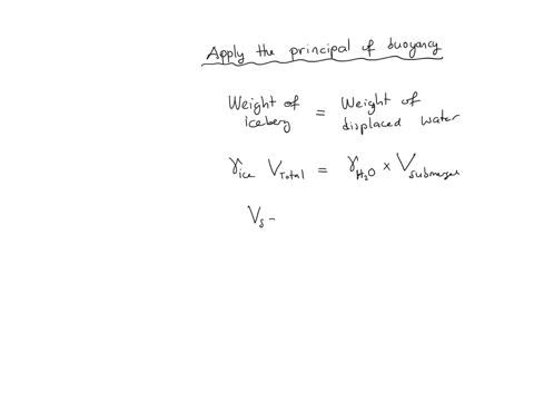 an-iceberg-has-a-specific-weight-of-872-knm3-what-part-of-its-volume-is-above-the-surface-of-the-seawater