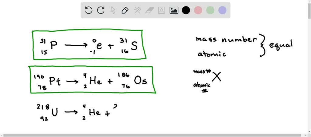 Solved: In A Balanced Nuclear Equation, The Total Mass As Well As The 