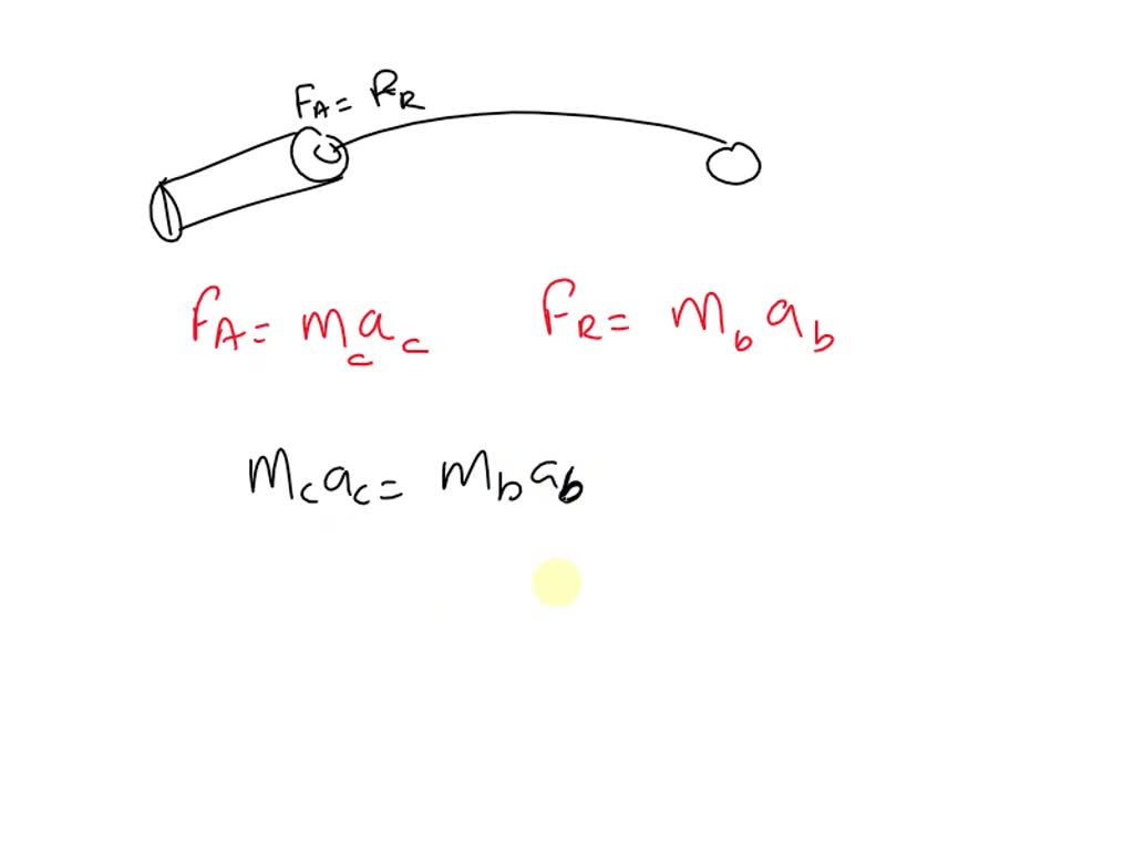 VIDEO solution A cannon fires a cannonball. Identify the action