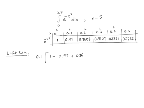 estimate-int_005-e-x2-d-x-using-n5-rectangles-to-form-a-a-left-hand-sum-round-your-answer-to-three-decimal-places-int_005-e-x2-d-x-b-right-hand-sum-round-your-answer-to-three-decimal-places-int_005-e-