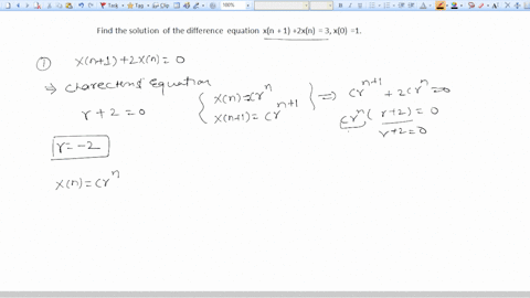 find-the-solution-of-the-difference-equation-xn-1-2xn-3-x0-1-79312