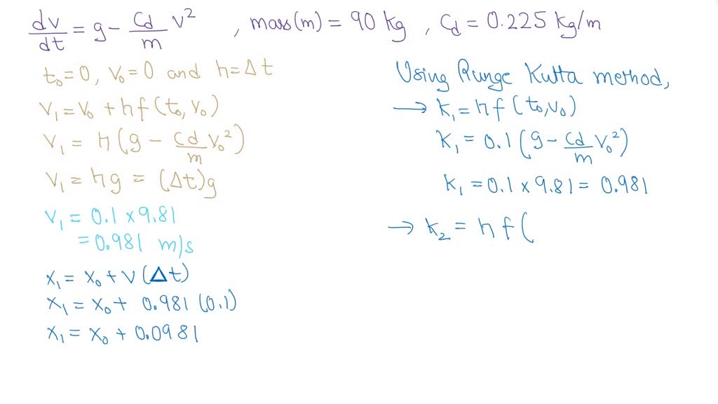 solved-an-object-with-mass-8-kg-is-falling-with-5-kgls-drag