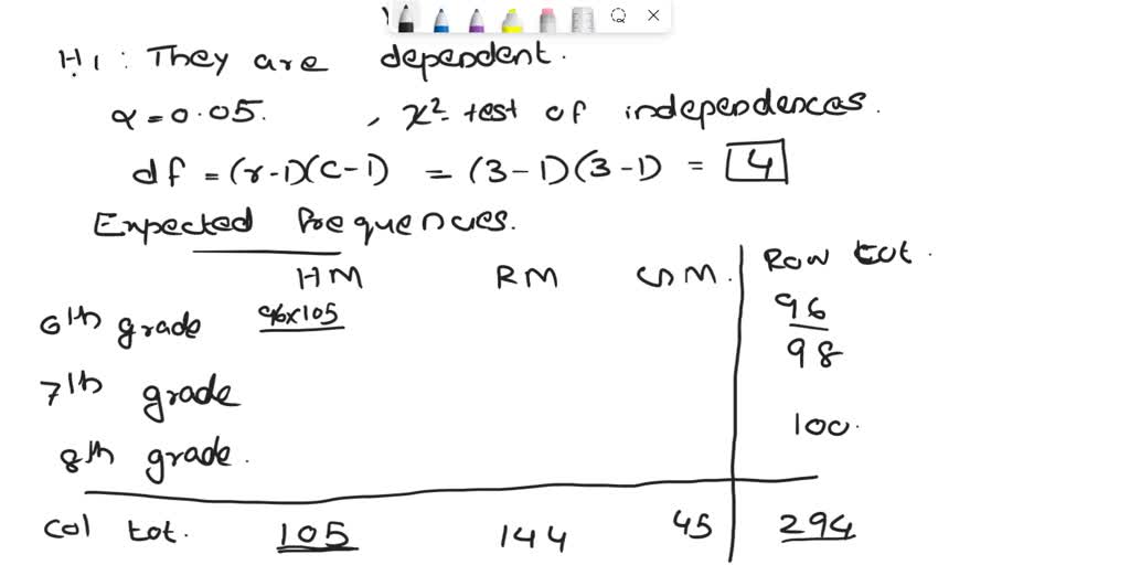 the-prognostic-significance-of-the-8th-edition-tnm-staging-o-the