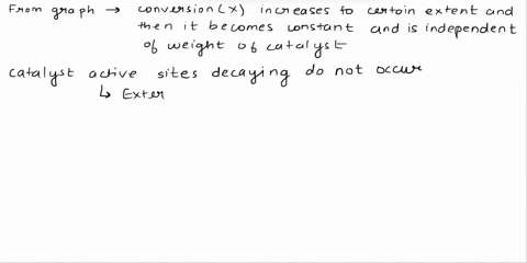 the-species-a-and-b-react-to-form-species-c-d-and-e-in-a-packed-bed-reactor-the-catalyst-does-not-decay-the-following-profiles-were-obtained-explain-what-might-cause-the-conversion-to-level-20477