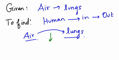 air-enters-the-human-lungs-because-a-atmospheric-pressure-is-less-than-the-pressure-inside-the-lun-2-44983