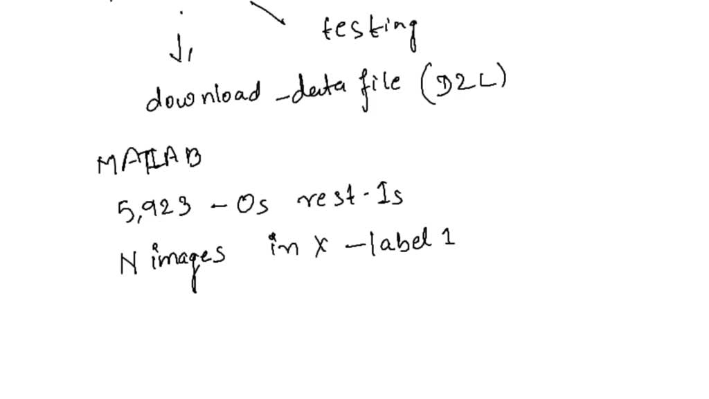 VIDEO solution: [Python] Application of Keras to build, compile, and ...