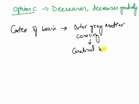 the-number-of-synapses-in-the-human-cortex-_______-rapidly-from-adolescence-to-adulthood-and-_______-from-adulthood-to-old-ageselect-onea-increases-decreases-rapidlyb-decreases-increases-gra-15229