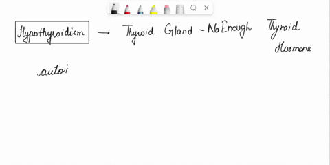 person-b-has-hypothyroidism-and-a-goiter-why-does-hypothyroidism-cause-increased-tsh-levels-how-can-this-condition-cause-a-goiter-this-person-also-complains-about-being-colder-than-others-ex-41862