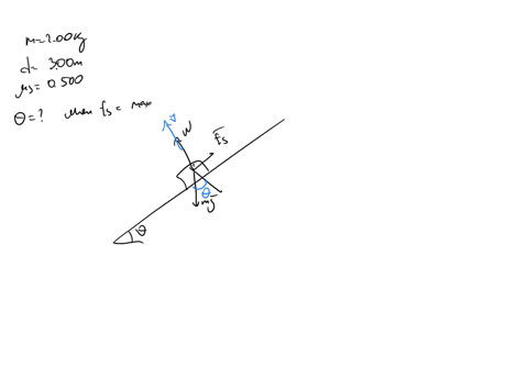 a-box-of-mass-m-200-kg-is-positioned-on-a-ramp-at-an-angle-the-length-of-the-ramp-minus-the-width-of-the-base-of-the-box-is-d-300-m-the-surface-of-the-ramp-has-a-coefficient-of-static-fricti-64693