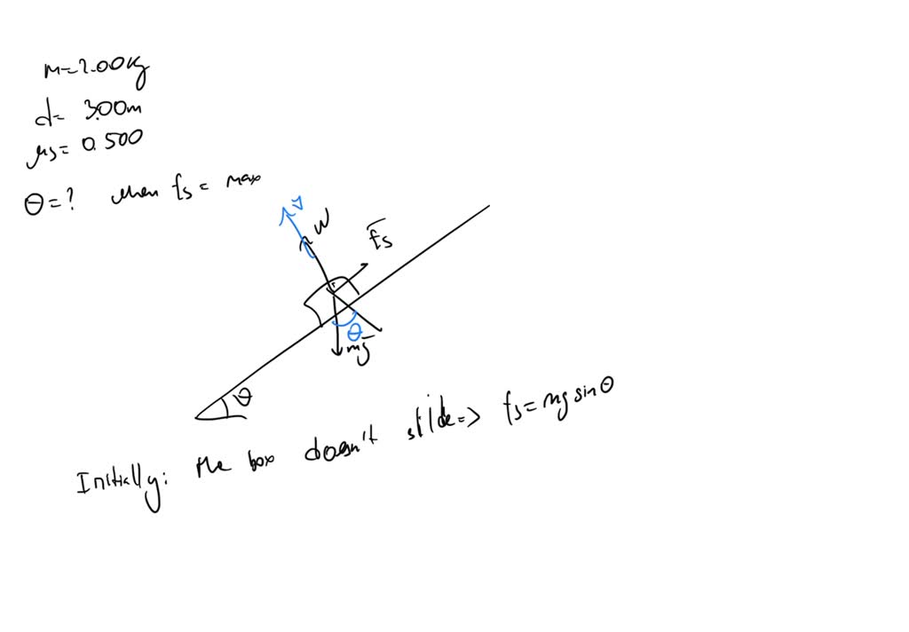 SOLVED: A box of mass m = 2.00 kg is positioned on a ramp at an angle θ ...