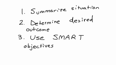 design-of-an-internal-communication-plan-to-improve-the-image-amongst-employees