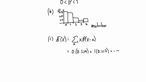 1-in-the-following-probability-distribution-the-random-variable-x-represents-the-number-of-activities-a-parent-of-a-k-to-5th-grade-student-is-involved-in-complete-parts-a-through-f-below-x-0-30246