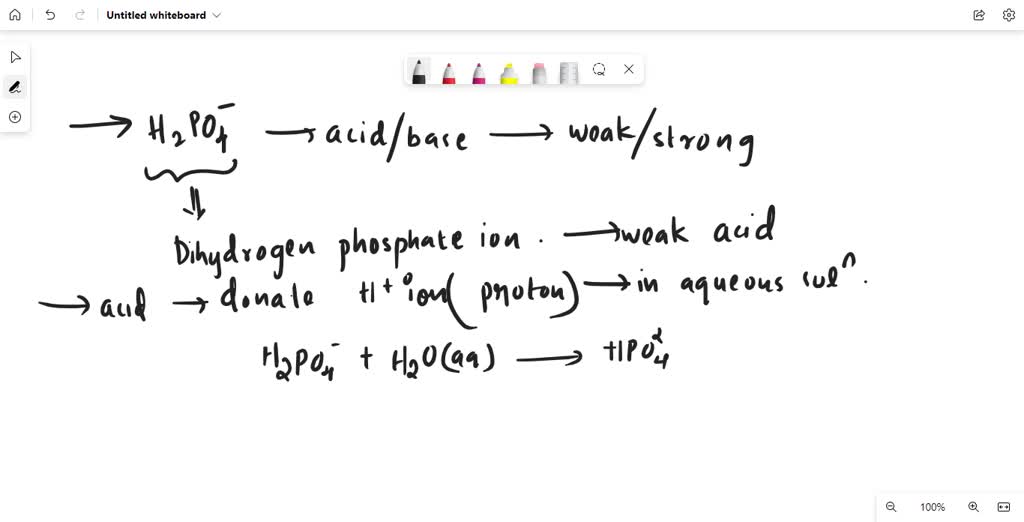 Understanding H3PO4: Is It the Strongest Acid of All