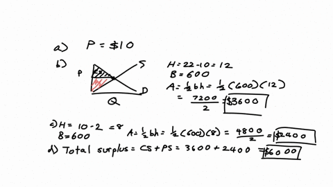suppose-the-government-levies-a-tax-of-the-vertical-distance-from-point-a-to-point-b-using-the-graph-shown-determine-the-value-of-each-of-the-followingaequilibrium-price-before-the-taxbconsu-88338