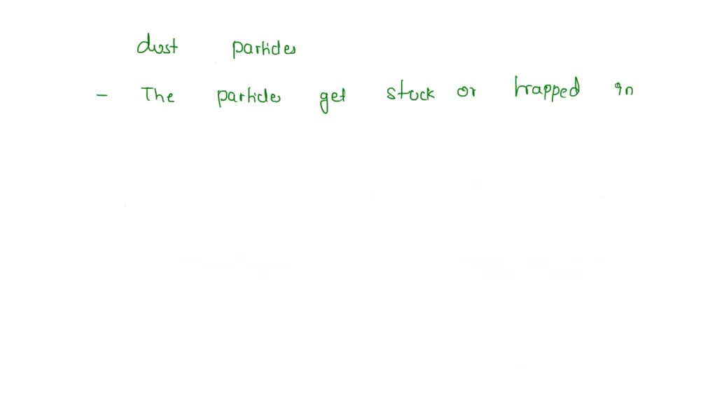 SOLVED: Air contains dust particles. Where do these particles come from