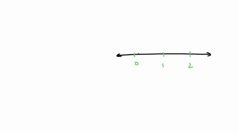 what-numbers-are-a-distance-of-34-unit-from-18-on-a-number-line-select-the-locations-on-the-number-line-to-plot-the-points-98705