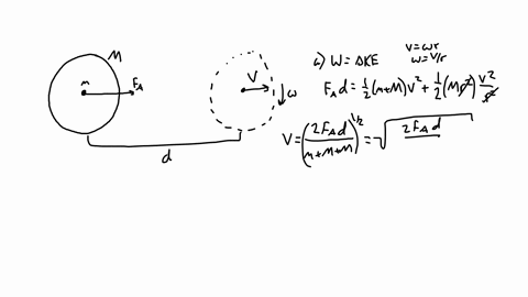 problem-i-consider-a-bicycle-wheel-with-rim-of-mass-mand-axle-of-mass-m-the-masses-of-the-wheel-s-thin-spokes-are-so-small-that-we-will-neglect-them-initially-the-wheel-is-resting-on-a-horiz-79426