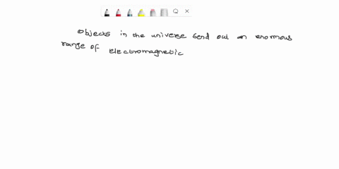 describe-each-part-of-the-electromagnetic-spectrum-in-terms-of-approximate-scale-of-wavelength-and-temperature-of-objects-which-radiation-is-emitted-83018