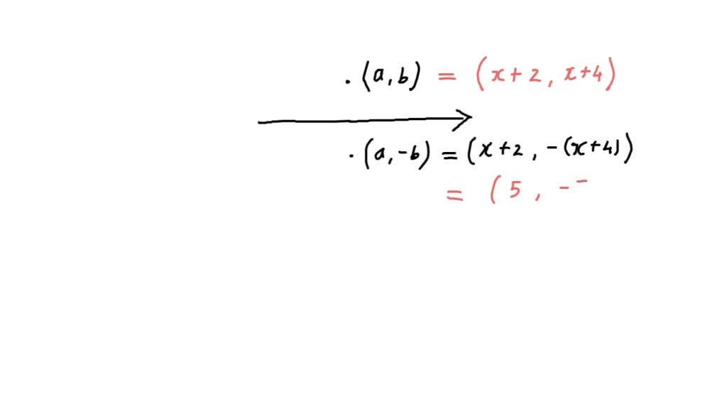 SOLVED: A point ( x + 2, x + 4) lies in the first quadrant the mirror ...