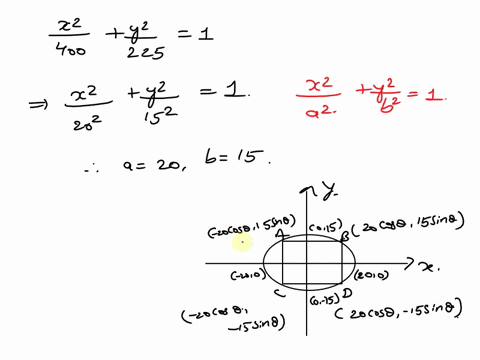 a-rectangle-is-to-be-inscribed-in-the-ellipse-x2400-y2225-1-with-its-sides-parallel-to-the-axes-what-is-the-largest-possible-area-of-the-rectangle-55984
