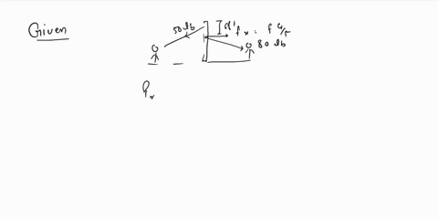 two-men-exert-forces-80-ib-and-p-s0ib-on-ropes-determine-the-moment-ol-cach-force-about-which-way-will-the-pole-rolate-clockwise-or-counterclockwise-an-39067