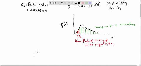 calc-a-what-is-the-probability-that-an-electron-in-the-1s-state-of-a-hydrogen-atom-will-be-found-at-13966