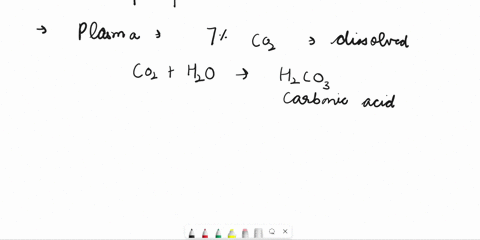 helppppp-which-of-the-following-is-the-primary-mechanism-for-transporting-carbon-dioxide-throughout-the-blood-bound-to-myoglobin-dissolved-in-blood-plasma-in-the-form-of-bicarbonate-ions-bou-75553