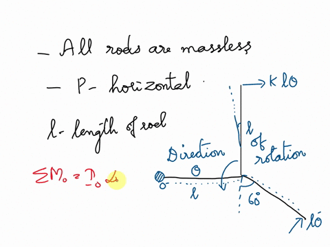 problem-1-a-particle-p-of-mass-m-is-fixed-to-the-end-of-one-rod-a-linear-spring-constant-k-and-dashpot-constant-c-are-fixed-to-the-ends-of-the-other-rods-let-n-be-inertial-unit-vectors-and-b-95076