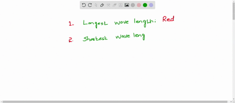 white-light-when-passes-through-a-prism-separate-into-its-component-colors-such-as-red-orange-yellow-green-blue-indigo-and-violet-identify-the-color-described-in-the-following-statements-wri-93084