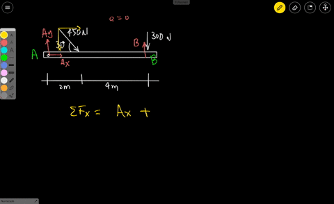 if-the-beam-in-the-figure-below-is-in-thickness-of-the-beam-equilibrium-a-is-a-pin-and-b-is-a-roller-determine-the-following-neglect-the-450-n-300-n-309-ff2m-replace-the-supports-on-points-a-81266