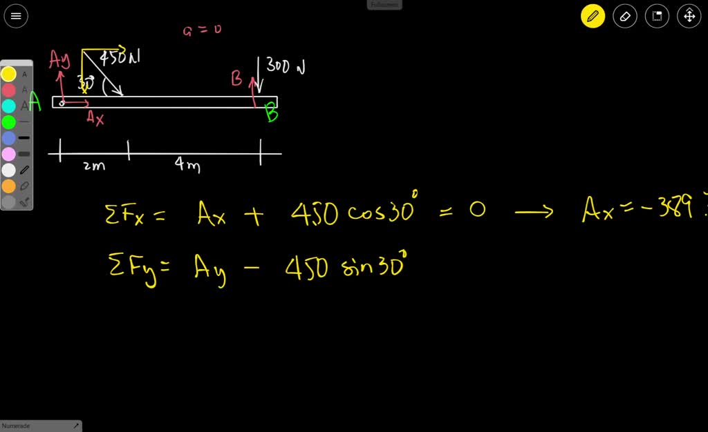 SOLVED: A beam is supported by a roller at B and a pin connection at A ...