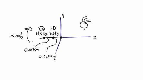 two-masses-m1-and-m2-are-attached-to-rod-of-negligible-mass-that-is-capable-of-rotating-about-an-axis-perpendicular-to-the-rod-and-passing-through-the-end-a-as-shown-in-the-diagram-below-the-83927