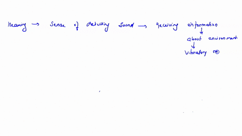 which-of-the-following-is-not-involved-in-the-sense-of-hearing-a-auditory-canal-b-tympanic-membran-3-55278