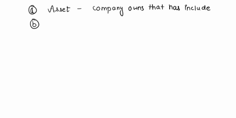 indicate-whether-each-of-the-following-items-is-an-asset-liability-or-part-of-owners-equitya-accounts-receivable-b-salaries-and-wages-payable-c-equipment-d-supplies-e-owners-capital-f-notes-64975