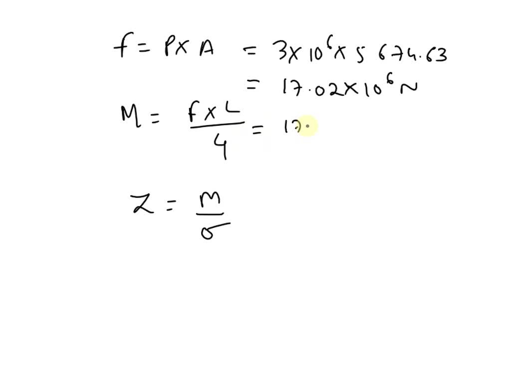 SOLVED The connecting rod of a petrol engine is to be designed for the