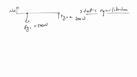 considering-the-following-object-which-is-in-static-equilibrium_-r2-2-m-fy-500-fy2-200n-a-how-long-must-r2-equal-in-order-to-keep-the-object-in-static-equilibrium-1-b-what-is-the-resultant-c-33138