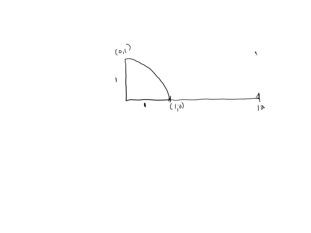 if-the-terminal-side-of-angle-passes-through-a-point-on-the-unit