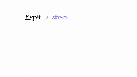 magnets-attract-iron-plastic-paper-wood-04458
