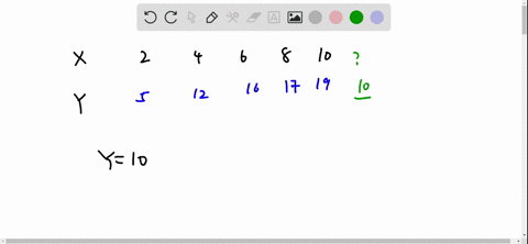 question5-notyetanswered-find-the-valueofy-10-using-tne-following-nzjr-dal-marked-out-0i230-flag-queston-select-one-3696-none-of-the-above-2696-25-92405