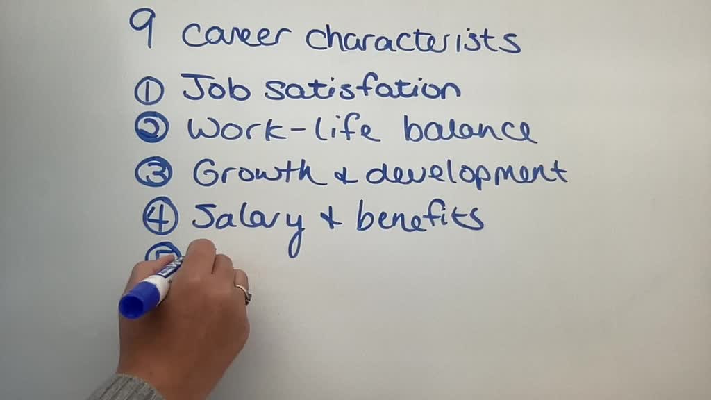 SOLVED Rank the nine career characteristics in order of their