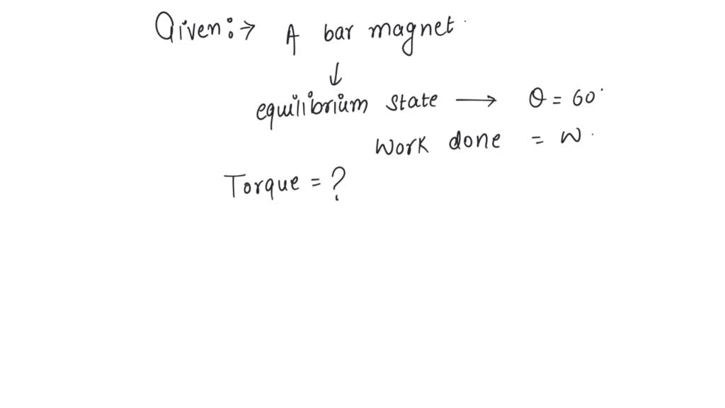 SOLVED A bar is hung by a thin cotton thread in a uniform