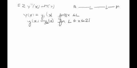 the-cantilever-beam-is-fixed-at-a-and-subiected-to-a-concentrated-force-and-a-couple-moment-as-indicated-below-y-mo-l-l-we-can-solve-a-system-of-ordinary-differential-equations-ei-y-m-in-ord-89163