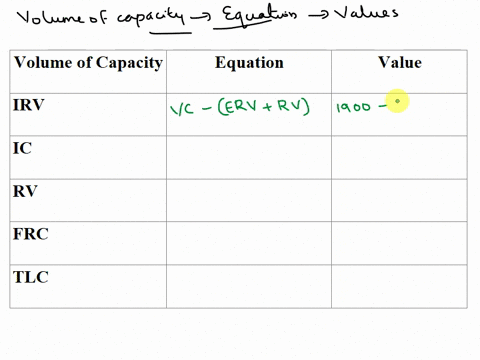 8-complete-powerphys-experimentrespiratory-volumes-9-complete-biopac-laboratory-guide-experiment-effect-of-exercise-on-lung-volumes-and-capacitics-conclusionirrone-or-two-sentences-state-how-19695