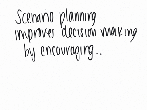 scenario-planning-improves-decision-making-by-encouraging-a-employees-to-engage-in-satisficing-b-bounded-rationality-c-people-to-focus-on-solutions-during-the-process-of-identifying-problems-d-employe
