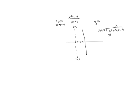 estimate-the-limit-numerically-if-it-exists-if-an-answer-does-not-exist-enter-dne
