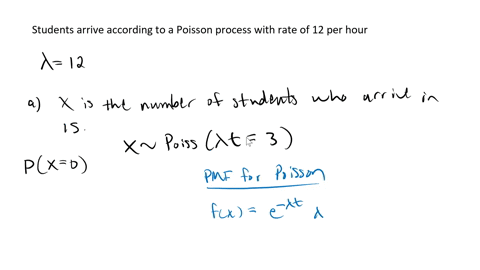 suppose-a-student-arrivals-at-a-bookstore-on-a-day-are-represented-by-a-poisson-process-with-a-rate-of-12-students-per-hour-a-what-is-the-probability-that-no-student-arrives-within-15-minute-04918