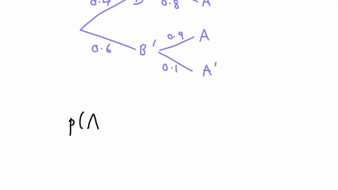 use-bayes-theorem-or-tree-diagram-to-calculate-the-indicated-probability-round-your-answer-to-four-decimal-places_-pa-b-02-pb-04-pa-b-09-find-pb-a_-pb-a-75156